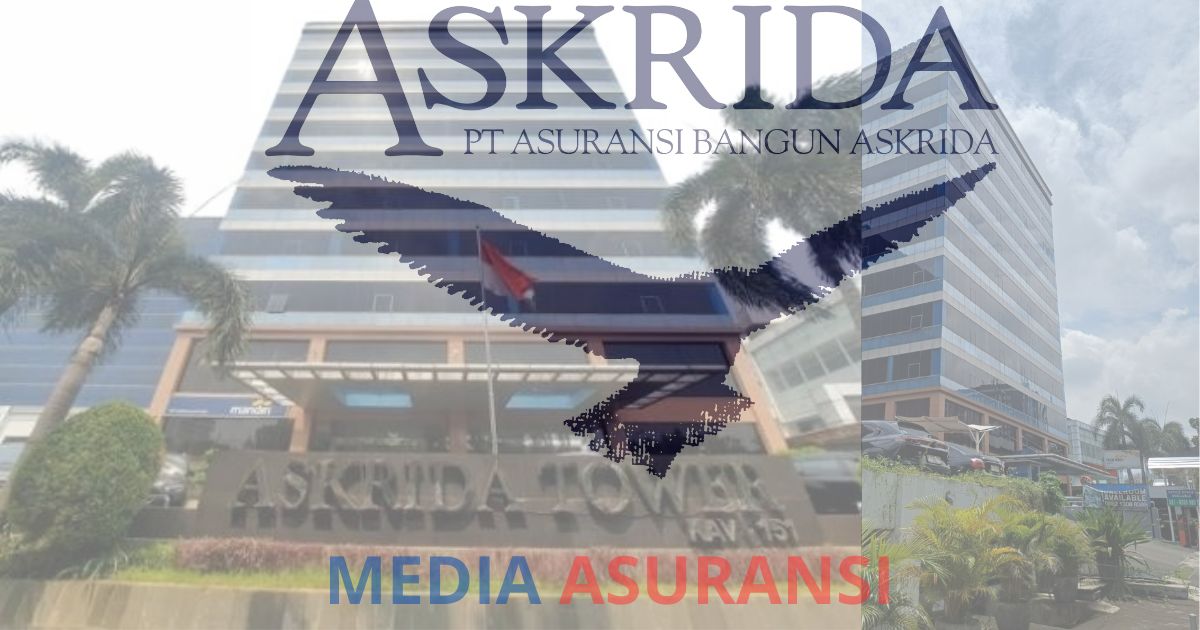 Askrida Spirit Dorong Transformasi